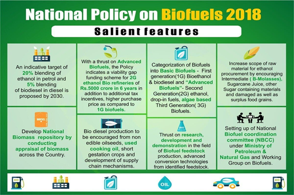 National Biofuel Policy
