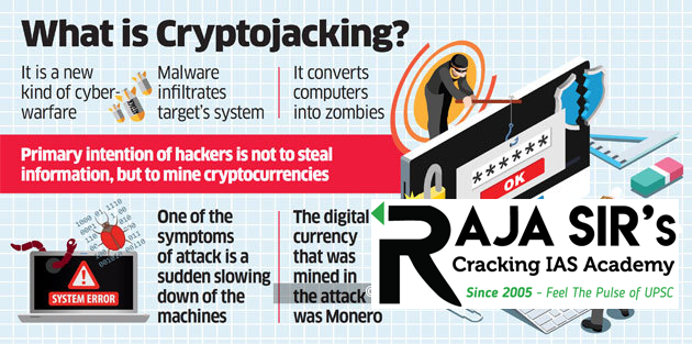 Cryptojacking is a cyber attack wherein a computing device is hijackedand controlled by the attacker, and its resources are used to illicitly mine cryptocurrency. In most cases, the malicious programme is installed when the user clicks on an unsafe link, or visits an infected website — and unknowingly provides access to their Internet-connected device.