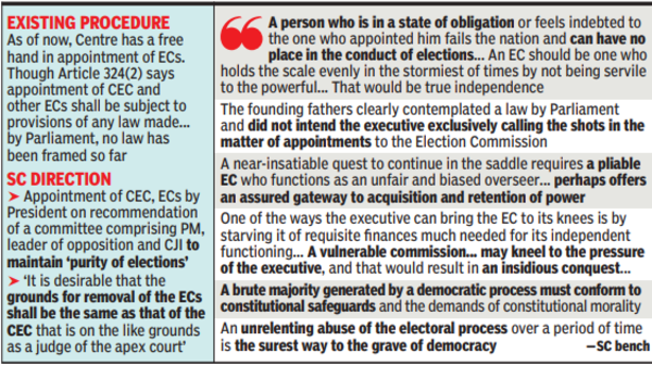 •	A Constitution Bench of the Supreme Court in its landmark judgment has held that the Chief Election Commissioner (CEC) and Election Commissioners will be appointed by the President on the advice of a committee that includes: o	The Prime Minister, o	The Leader of the Opposition (LoP) in the Lok Sabha, or the leader of the single largest party in Opposition, and o	The Chief Justice of India (CJI) o	This judgement of the Supreme Court has put an end to the practice of appointing the CEC and ECs on the advice of the Council of Ministers, as is laid down in the Constitution. How are the CEC and ECs currently appointed? •	Under Article 324 (2), the President appoints the CEC and other Election Commissioners. •	The President makes the appointment on the advice of the Union Council of Ministers headed by the Prime Minister. •	The Constitution does not prescribe any qualifications, academic or otherwise, for appointment to these offices. •	The tenure of office and the conditions of service of all the commissioners is determined by the President. •	The tenure of commissioners is 6 years or up to the age of 65, whichever is earlier. •	The CEC and the two other ECs have the same powers and emoluments, including salaries, which are the same as a Supreme Court judge. •	All three commissioners have the same right of taking a decision. In case of a difference of opinion amongst the three members, the matter is decided by the Commission by a majority. •	The Constitution has not debarred the retiring Election Commissioners from any further appointment by the Government. •	Composition: The commission consists of a Chief Election Commissioner (CEC) and two Election Commissioners (ECs). Can CEC and ECs be removed? •	Article 324 of the Constitution of India mentions the provisions to safeguard and ensure the independent and impartial functioning of the Election Commission. •	The CEC is provided with security of tenure. •	He cannot be removed from his office except in the same manner and on the same grounds as a judge of the Supreme Court. •	Any other election commissioner or a regional commissioner cannot be removed from office except on the recommendation of the CEC. What does the recent Supreme Court ruling say? •	The CEC and other ECs should be appointed by the President on the advice of a committee comprising the prime minister, the leader of the opposition in the Lok Sabha, and the Chief Justice of India.