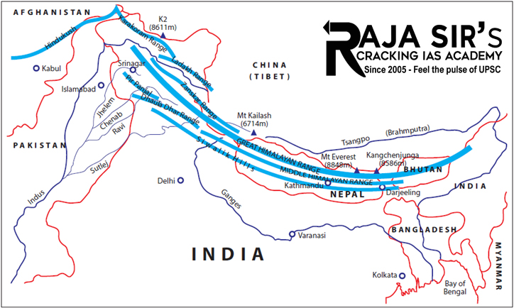 The Himalayan Ranges