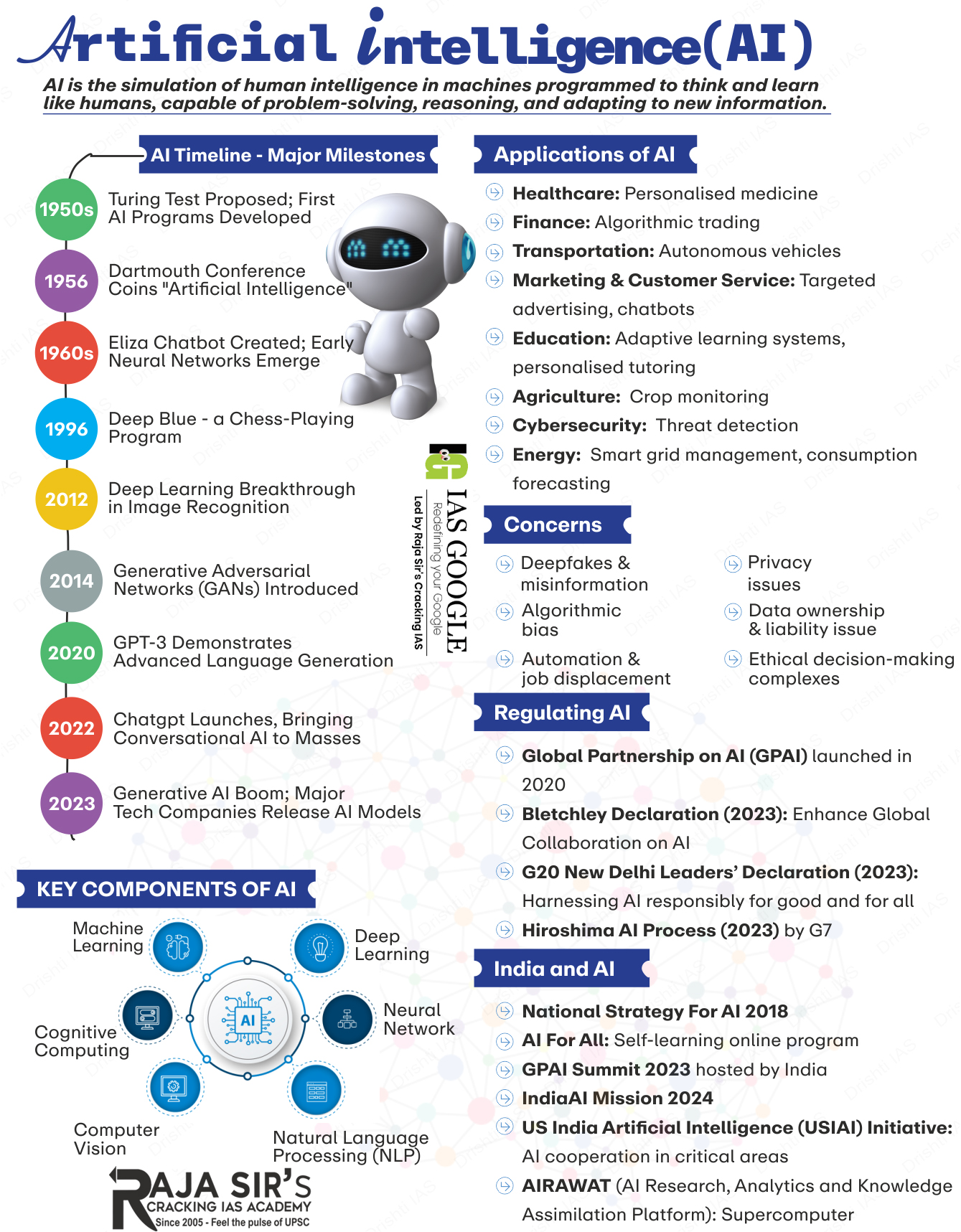 Artificial Intelligence and Human Rights