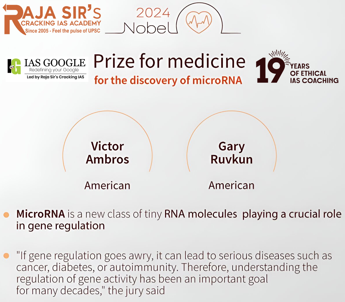 Micro RNA Nobel Prize