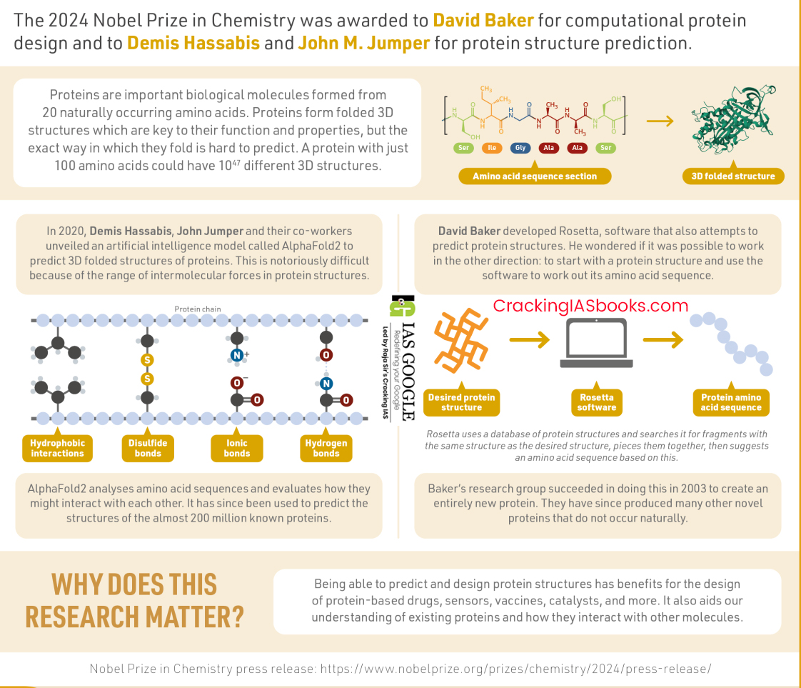 Nobel chemistry prize 2024 goes to protein pioneers Baker, Hassabis and Jumper