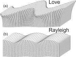 Love-Waves rayleigh waves