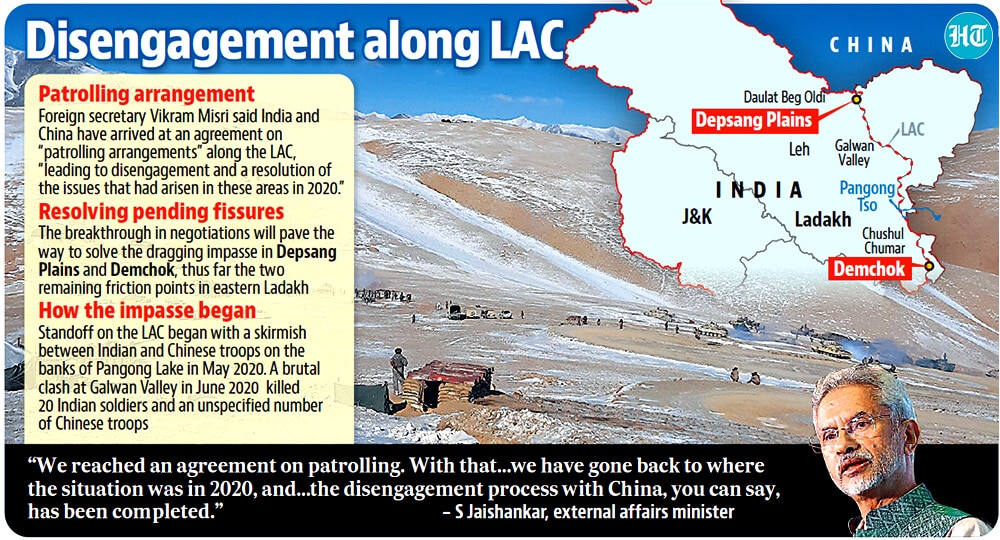 India-China Border Patrol Agreement