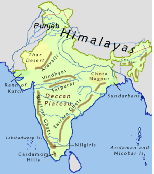 Aravalli Range