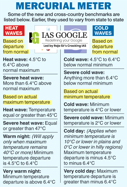 HEAT WAVE