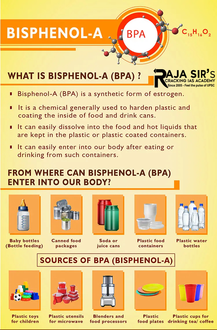 Bisphenol A