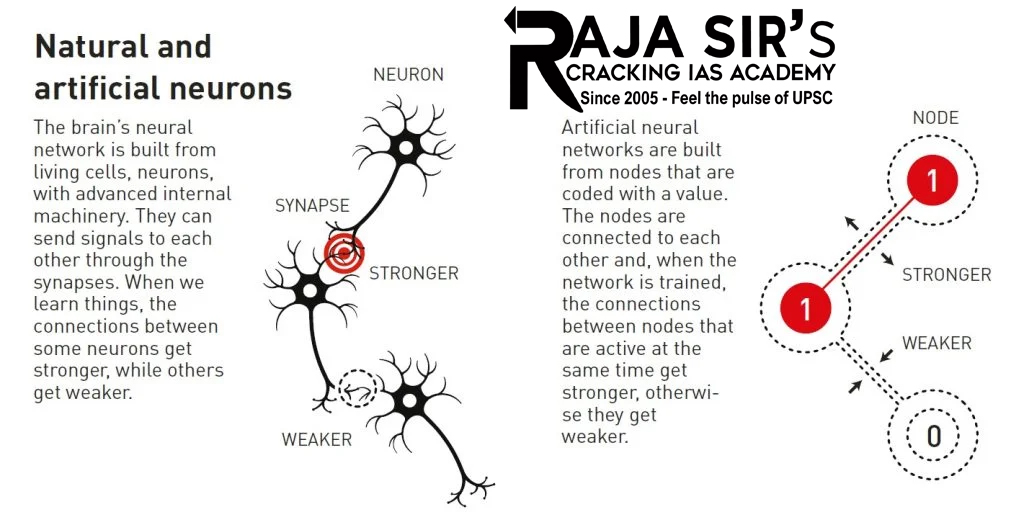 e 2024 Physics Nobel Prize 