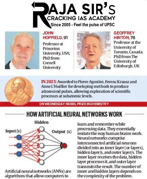 2024 Physics Nobel Prize