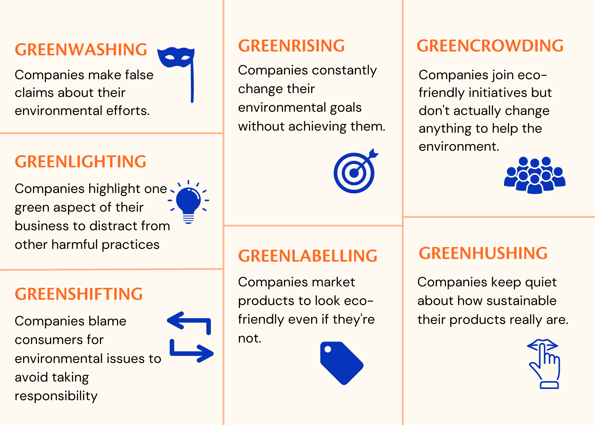 Greenwashing