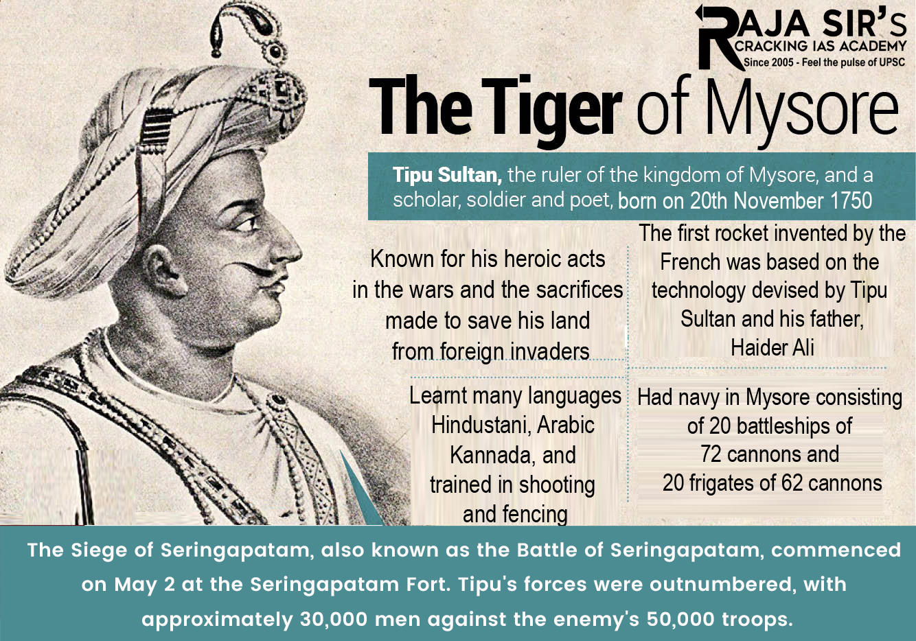 Tipu Sultan