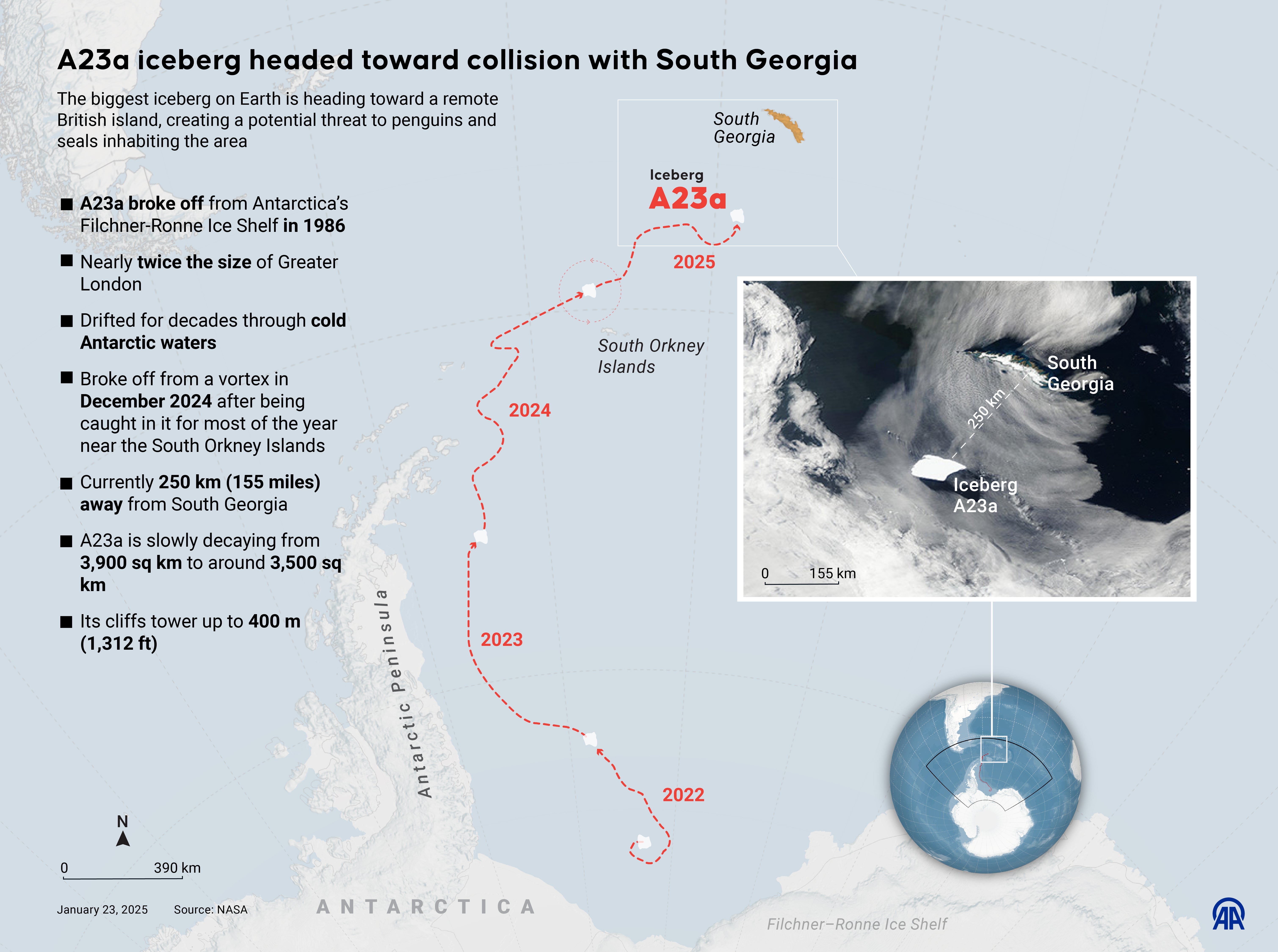 south georgia island A23a