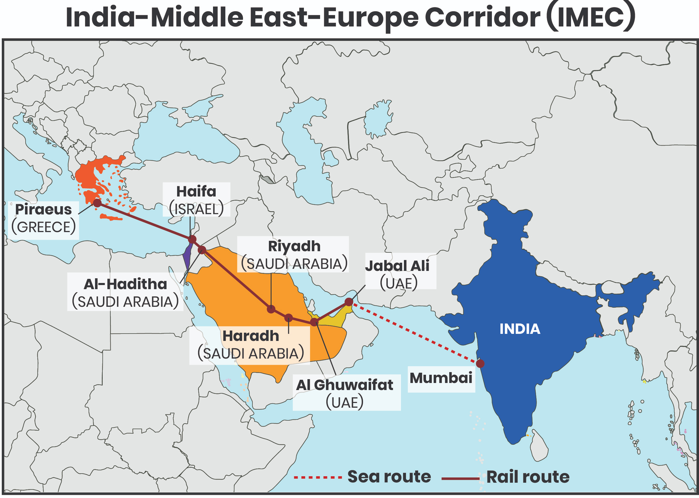 India-Middle East-Europe Economic Corridor