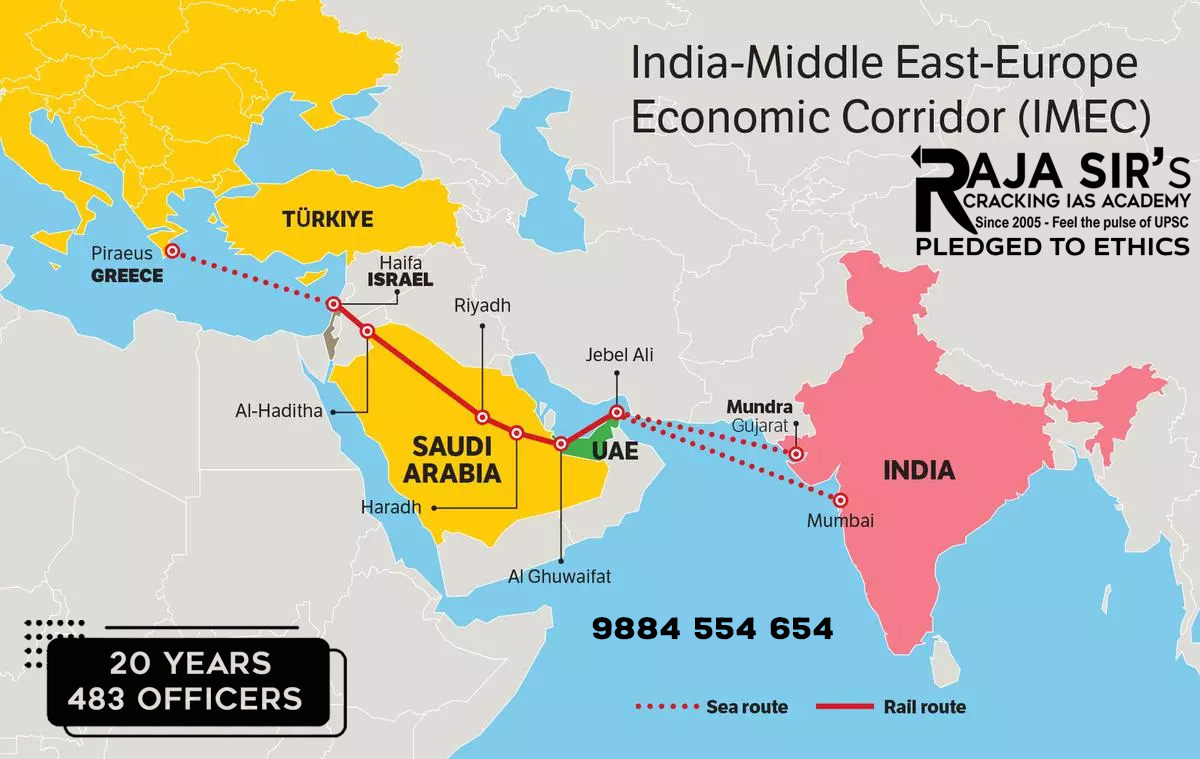 India–Middle East–Europe Economic Corridor (IMEC)