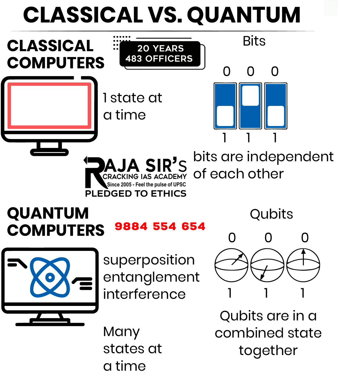 Quantum computing.jpg Quantum computing
