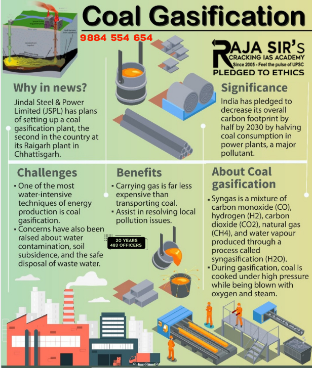 Coal Gasification.jpg Coal Gasification (UCG)