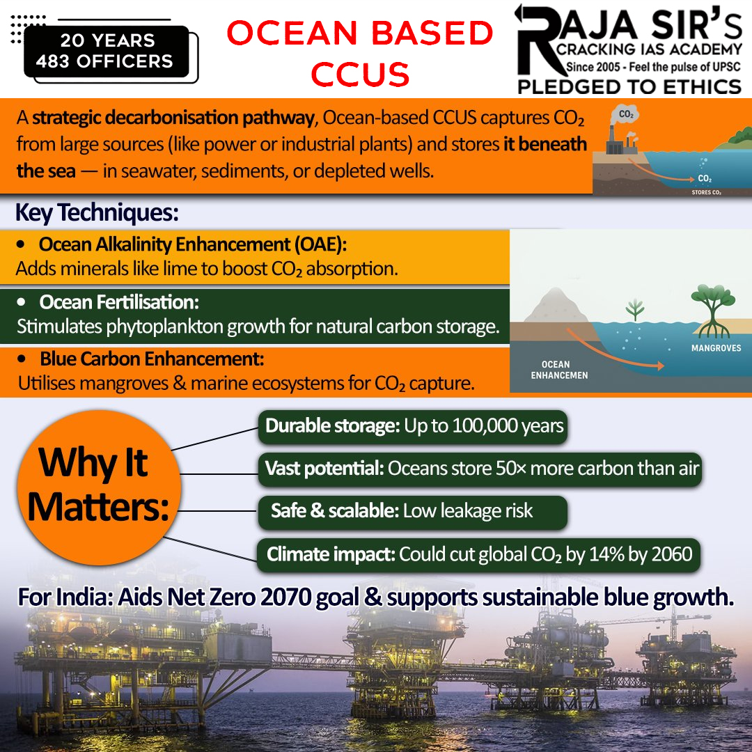 Ocean- Based Carbon Capture, Utilisation, and Storage (CCUS)