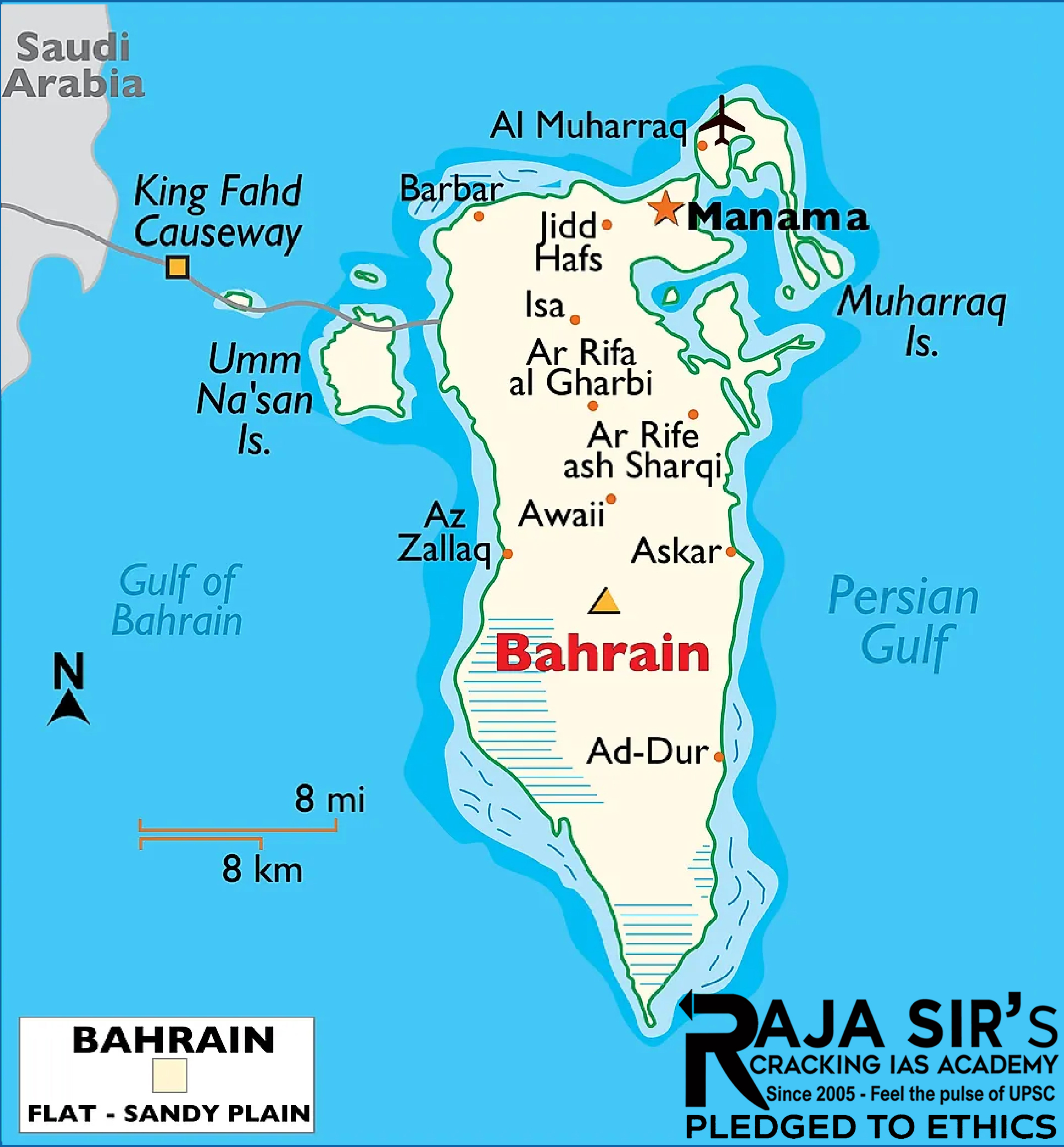 Bahrain