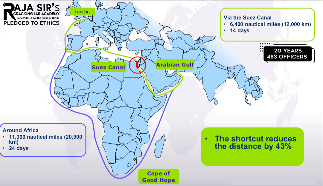 The Cape was originally named the Cape of Storms in 1488 by the Portuguese explorer Bartolomeu Dias. It was later renamed to Cape Good Hope to attract more people to the Cape Sea Route that passed the southern coast of Africa. The Cape eventually became a significant port and waypoint for sailors traveling from Europe to Asia.