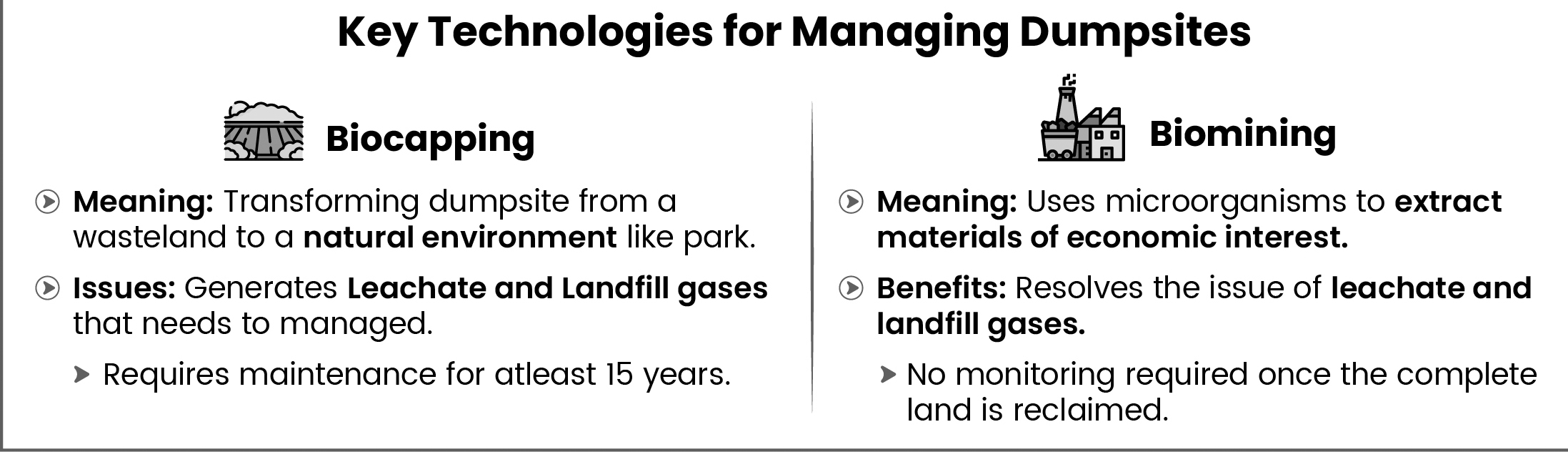 DAMP.jpg Dumpsite Remediation Accelerator Programme (DRAP) Launched