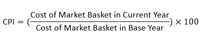 consumer price index