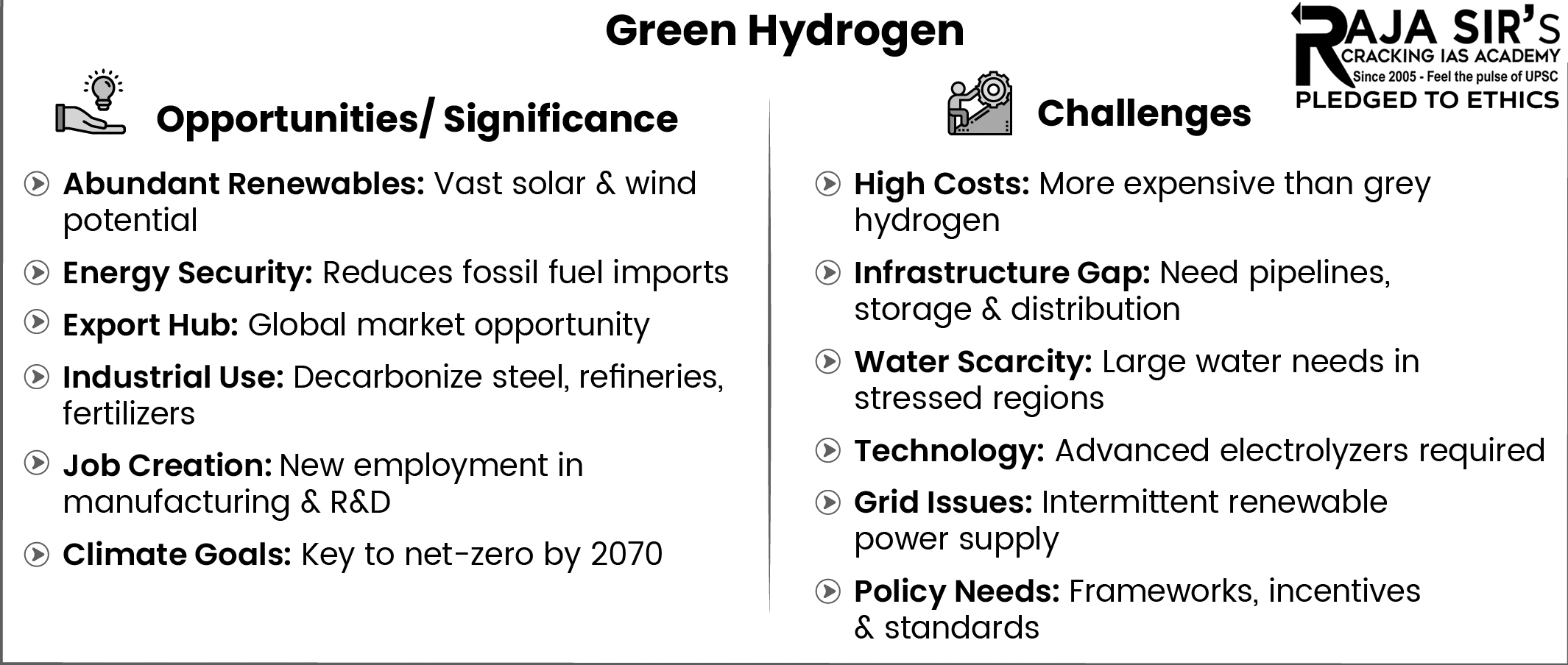 Green Hydrogen merist demerits.jpg Green Hydrogen