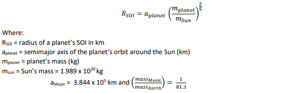 SOI Radius) moon.jpg Moon’s Sphere of Influence (MSI)