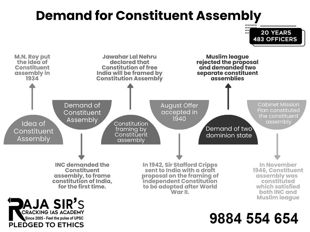 Constituent Assembly.jpg Constituent Assembly