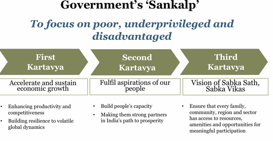 government-sankalp.jpeg