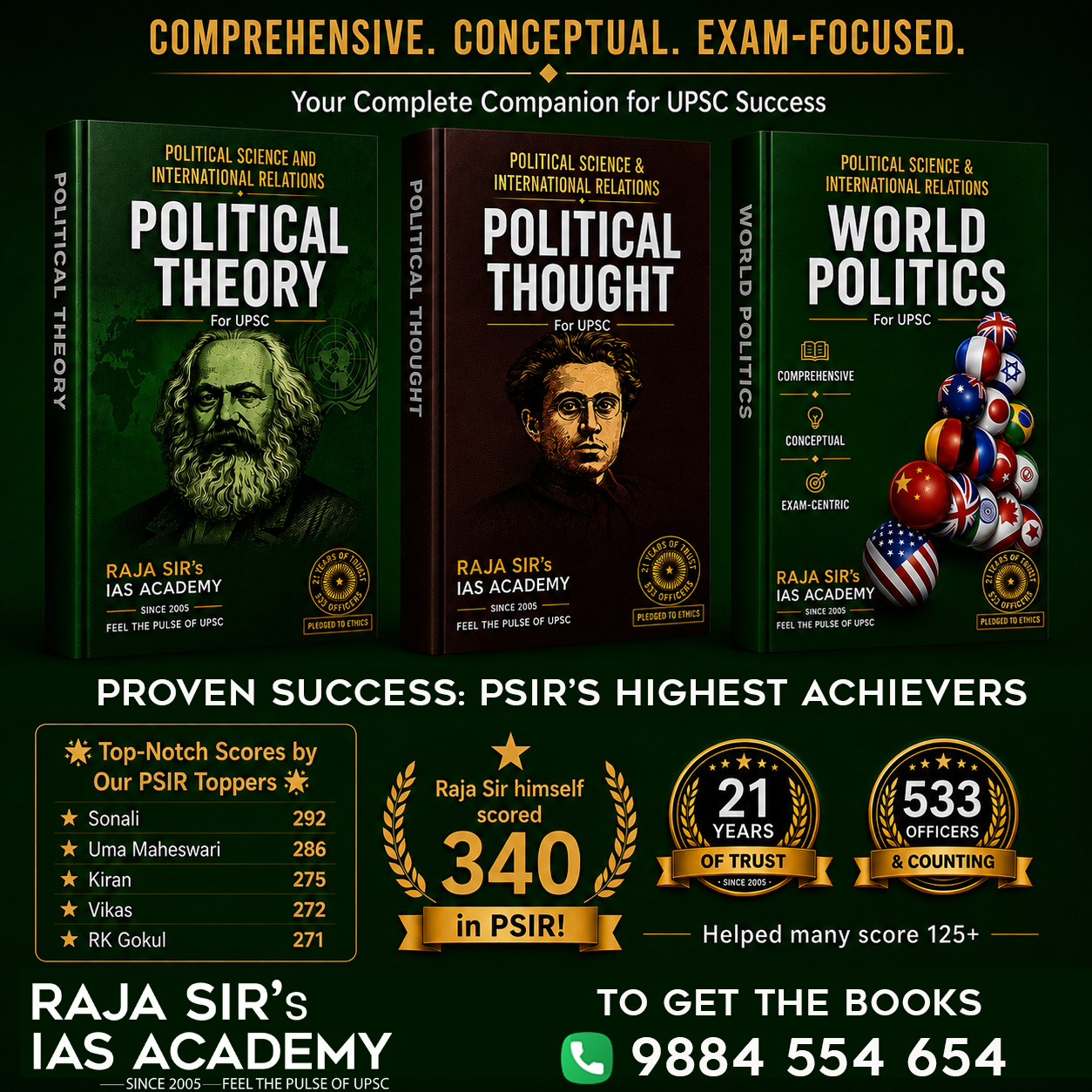 study materials for Political science and International relations