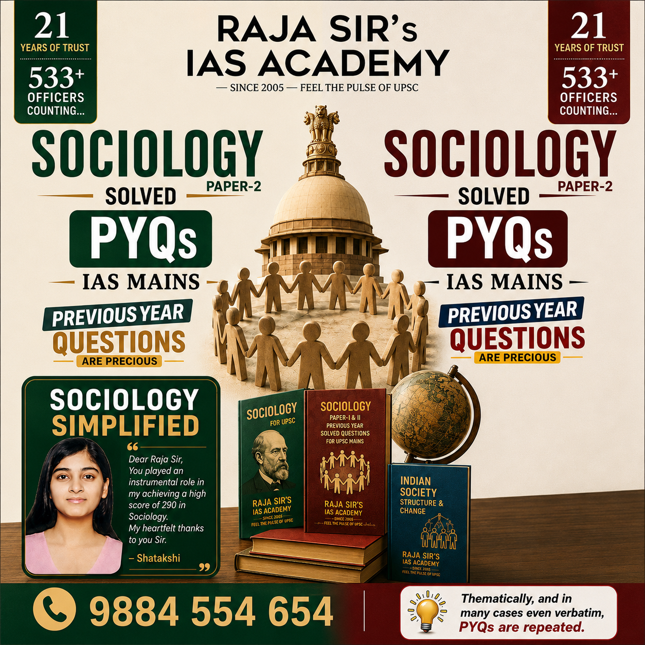 Sociology Solved PYQs