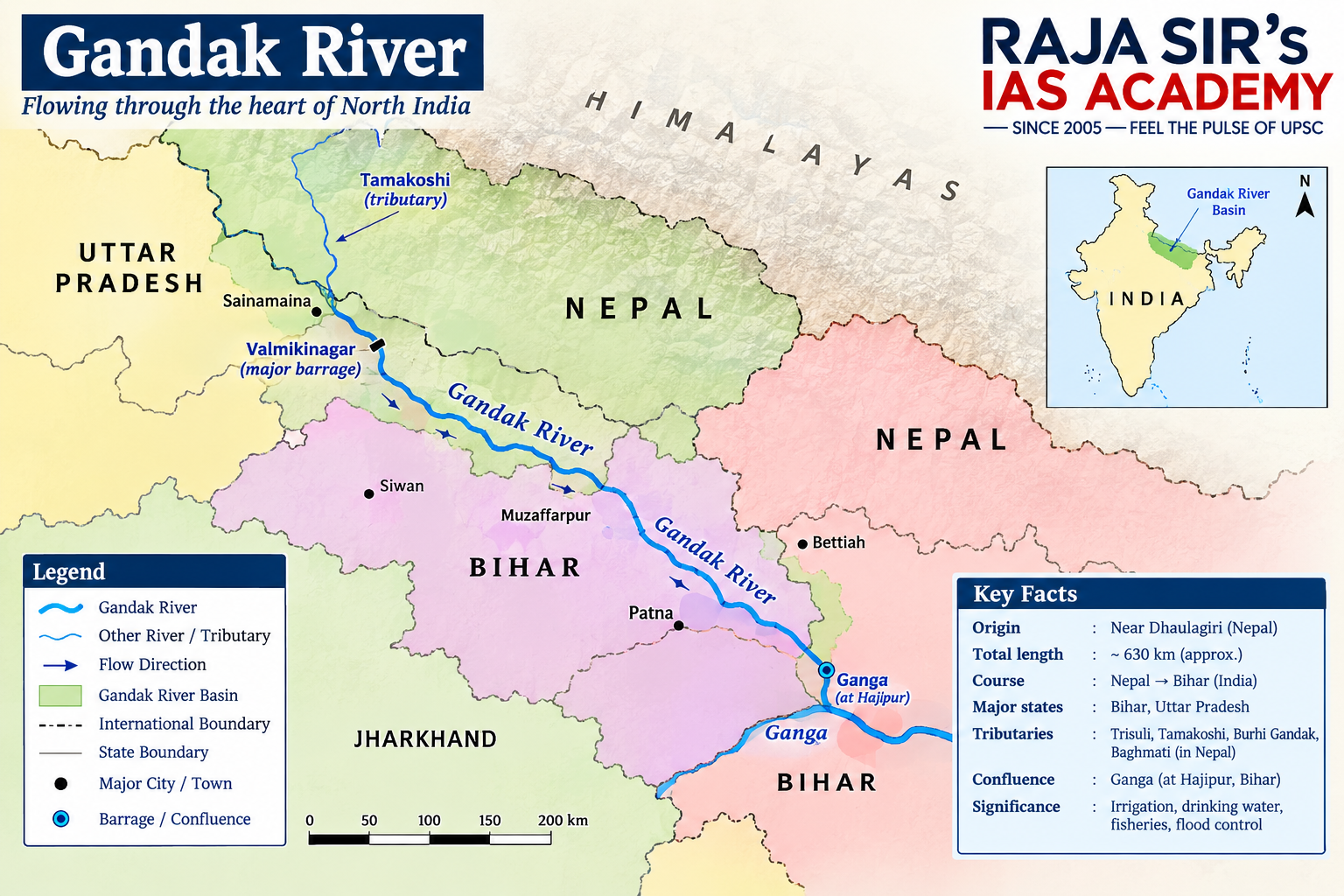 Gandak River Basin_ Map of Northern India.png
