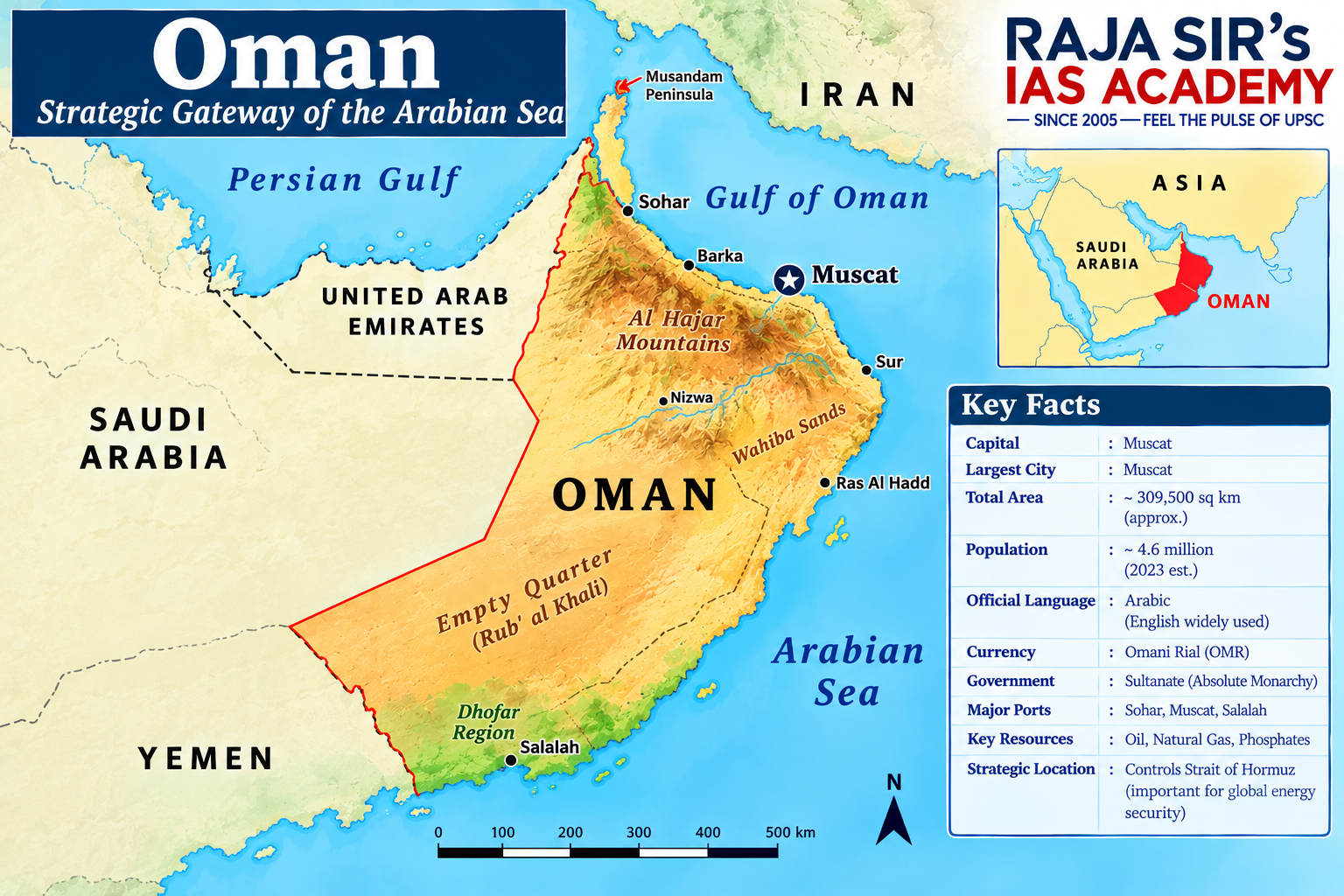 Oman_ Strategic Gateway Map.png